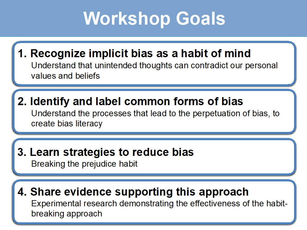 List of workshop goals