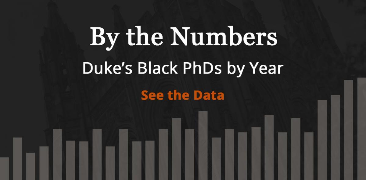 Black graduates by the numbers