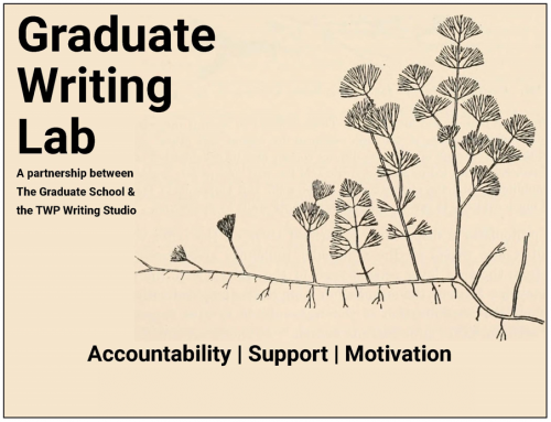 Graduate Writing Lab: Accountability | Support | Motivation