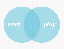 Work/Play matrix